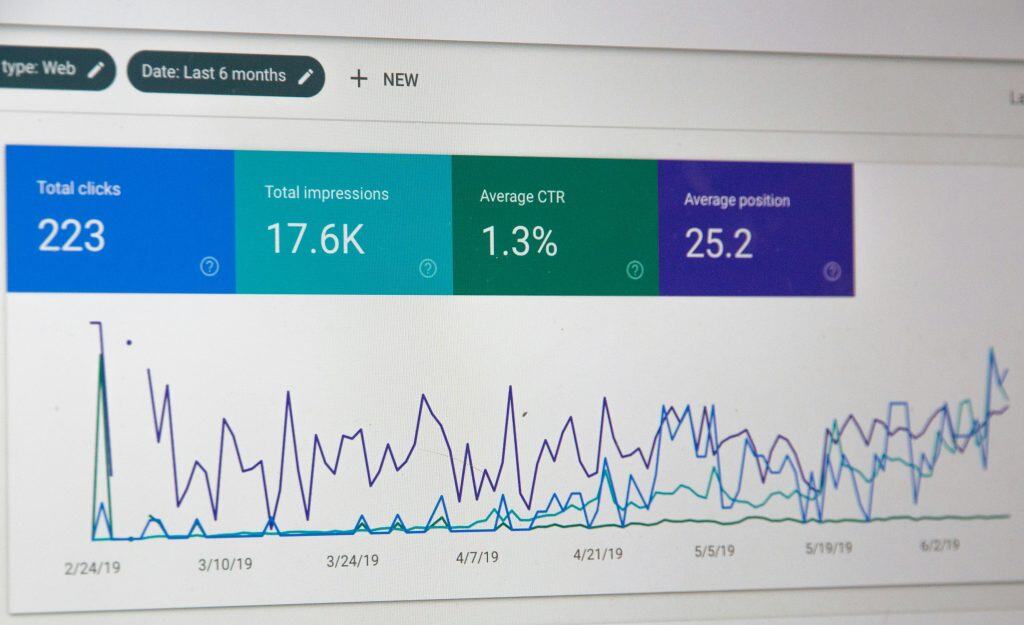 SEO data on screen showing total clicks, impressions, CTR, and average position